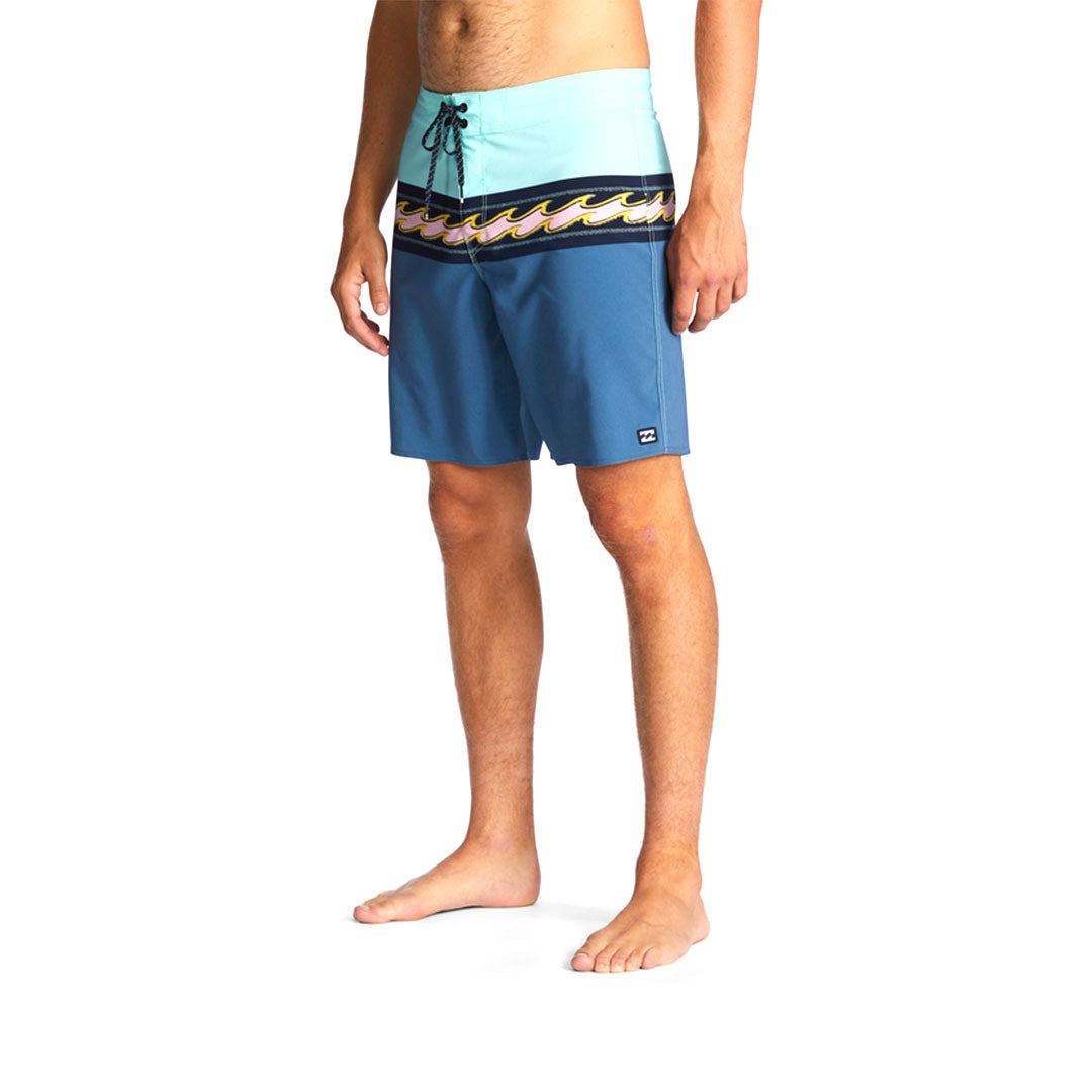 BILLABONG Momentum Pro Men's Apparel