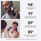 THERABODY Thera Face Wellness Gadget/Device