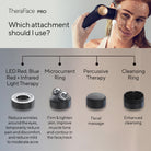 THERABODY Thera Face Wellness Gadget/Device