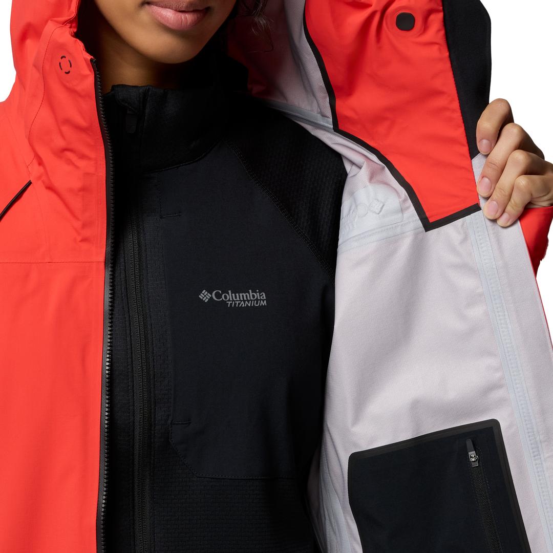  Parka
