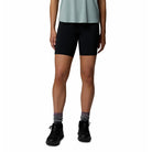 COLUMBIA SPORTSWEAR Loneridge Short Shorts