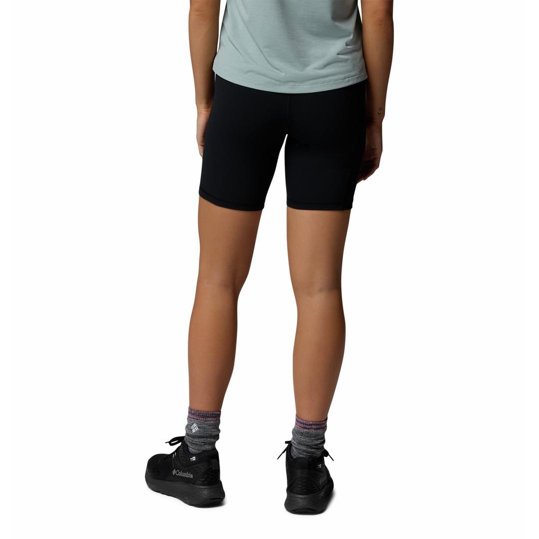 COLUMBIA SPORTSWEAR Loneridge Short Shorts