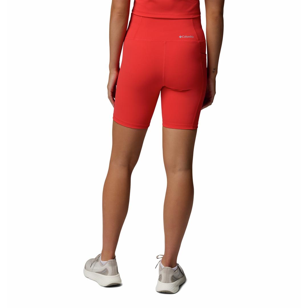 COLUMBIA SPORTSWEAR Loneridge Short Shorts