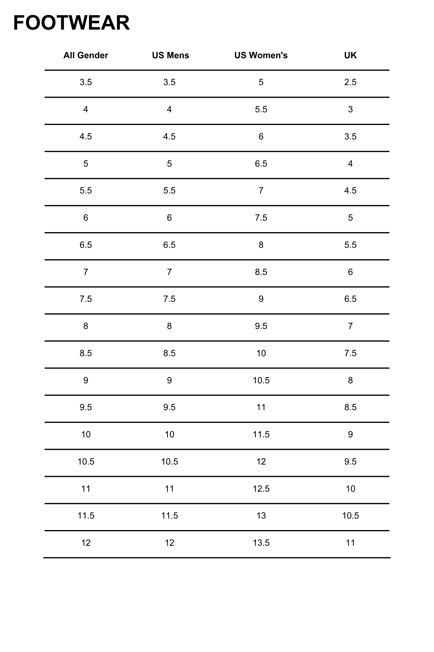 Shoes Size Chart Image